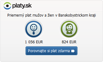 ženy dávať muža vyhodiť prácu